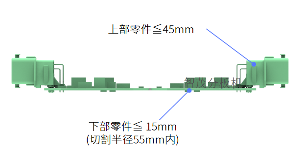 1751510340.png GAM385AT分切PCB高元器件的高度说明.png