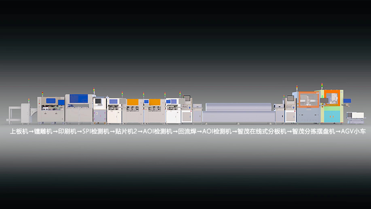 高端SMT自动化线体