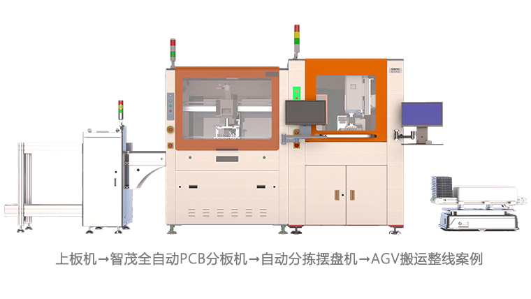 全自动PCB/FPC分板线体自动化解决方案